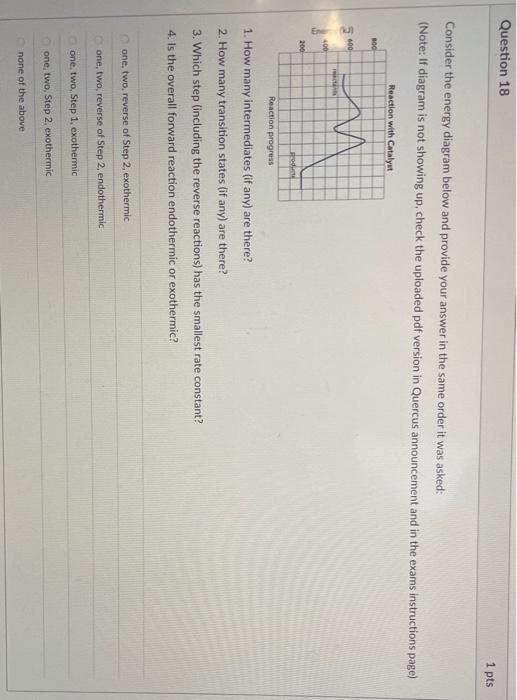 Solved Question 18 1 Pts Consider The Energy Diagram Below Chegg