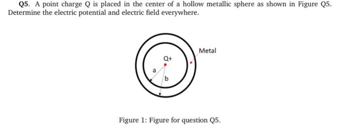 Solved Q5 A Point Charge Q Is Placed In The Center Of A Chegg