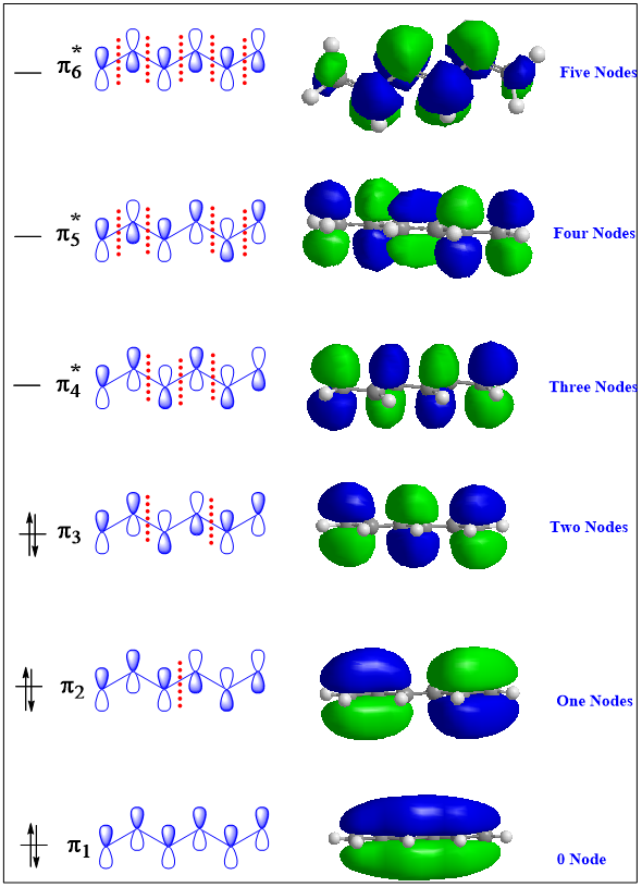 Solved Chapter Problem P Solution Organic Chemistry Th Edition