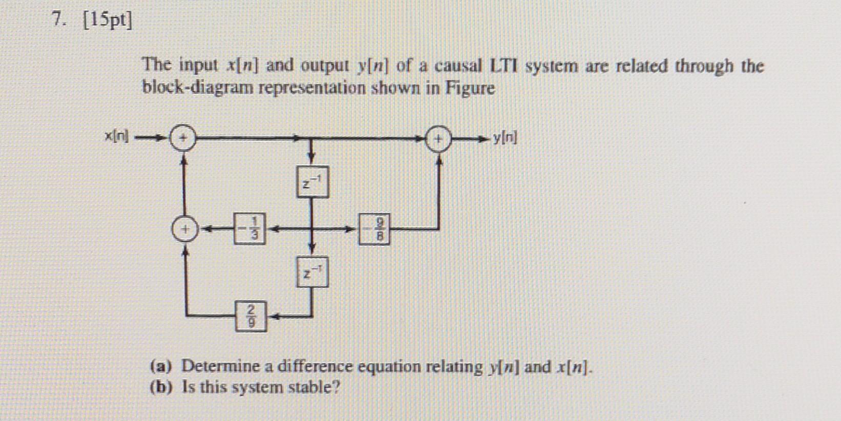 Solved The Input X N And Output Y N Of A Causal Lti System Chegg