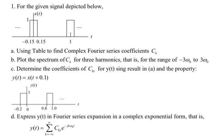 For The Given Signal Depicted Below A Using Chegg