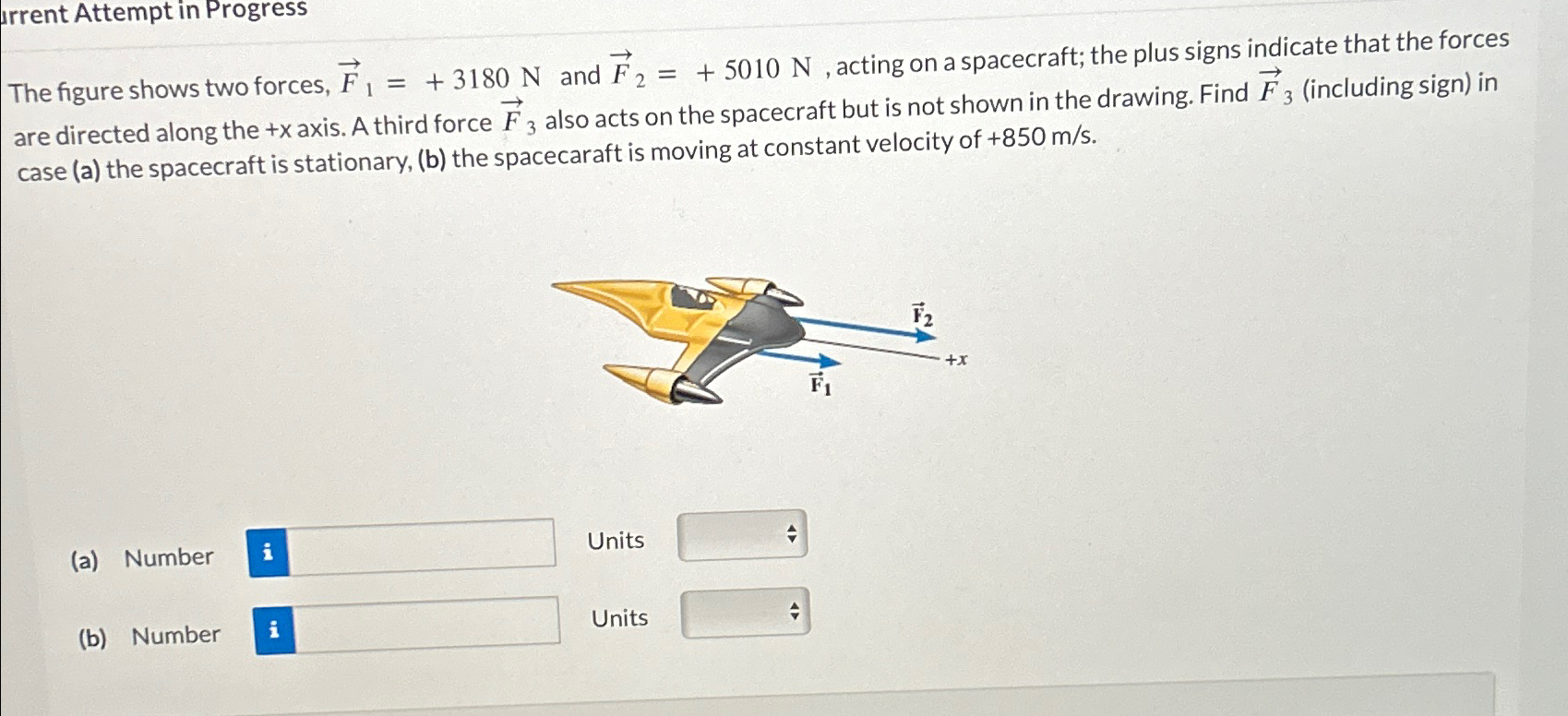 Solved The Figure Shows Two Forces Vec F 1 3180N And Chegg