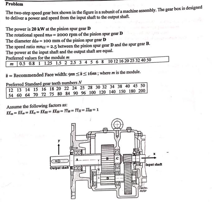 Solved Problem The Two Step Speed Gear Box Shown In The Chegg