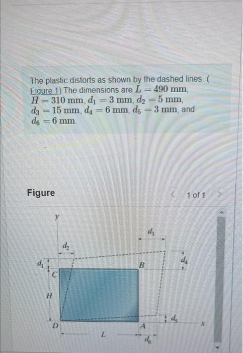 Solved The Plastic Distorts As Shown By The Dashed Lines Chegg