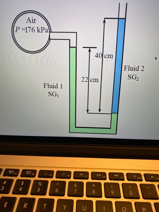 Solved Question 20 4 Points Consider The Manometer Shown Chegg