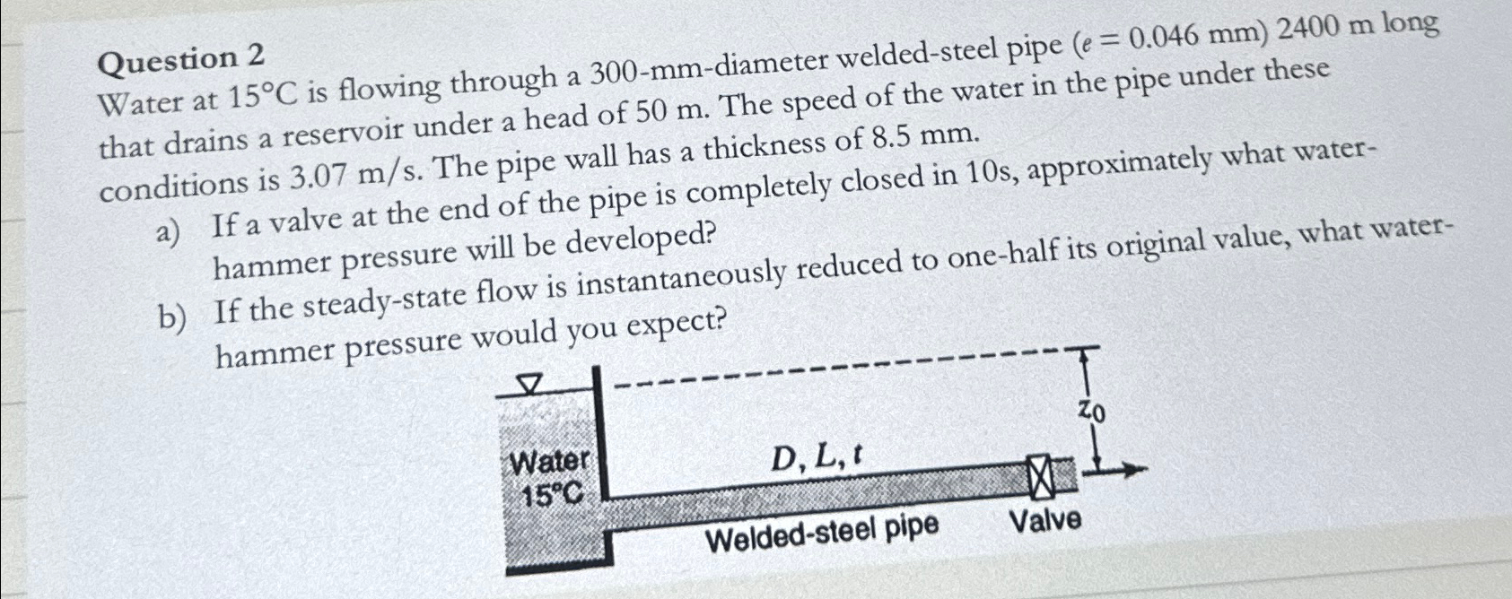 Solved Question 2Water At 15C Is Flowing Through A Chegg