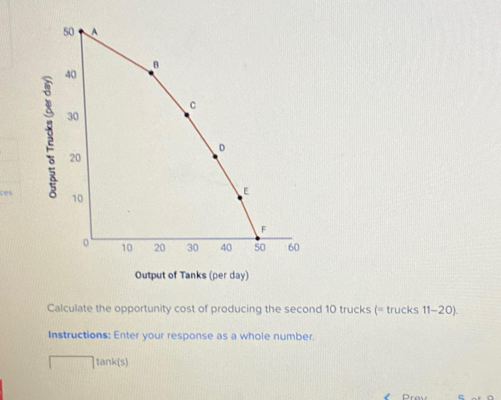 Solved Output Of Tanks Per Day Calculate The Opportunity Chegg