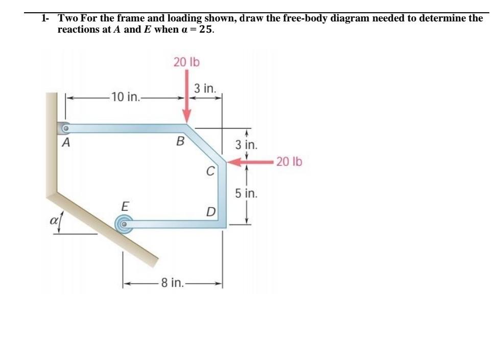 Solved Two For The Frame And Loading Shown Draw The Chegg