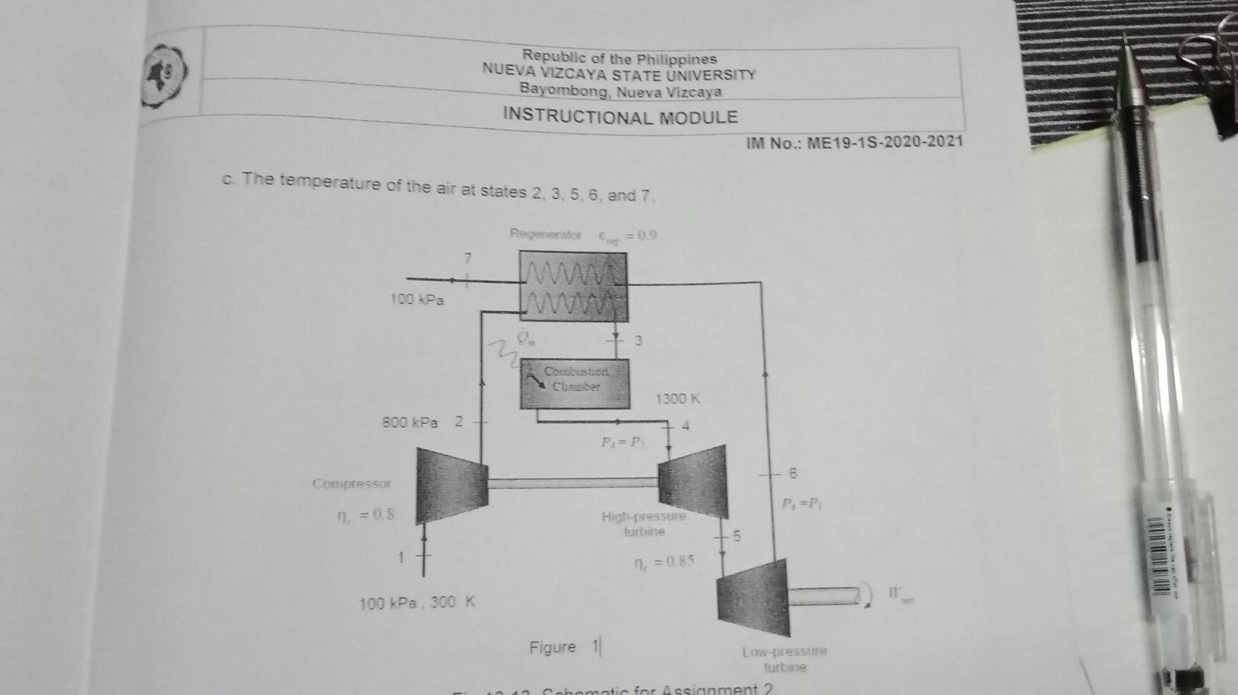 Solved A Regenerative Gas Turbine Power Plant Is Shown In Chegg