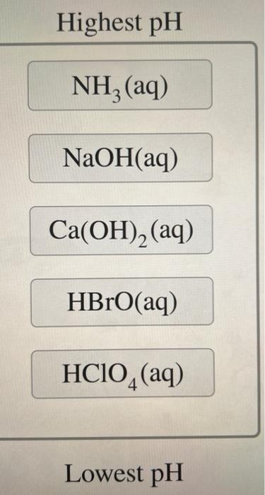 Solved Highest Ph Nh Aq Naoh Aq Ca Oh Aq Hbro Aq Chegg