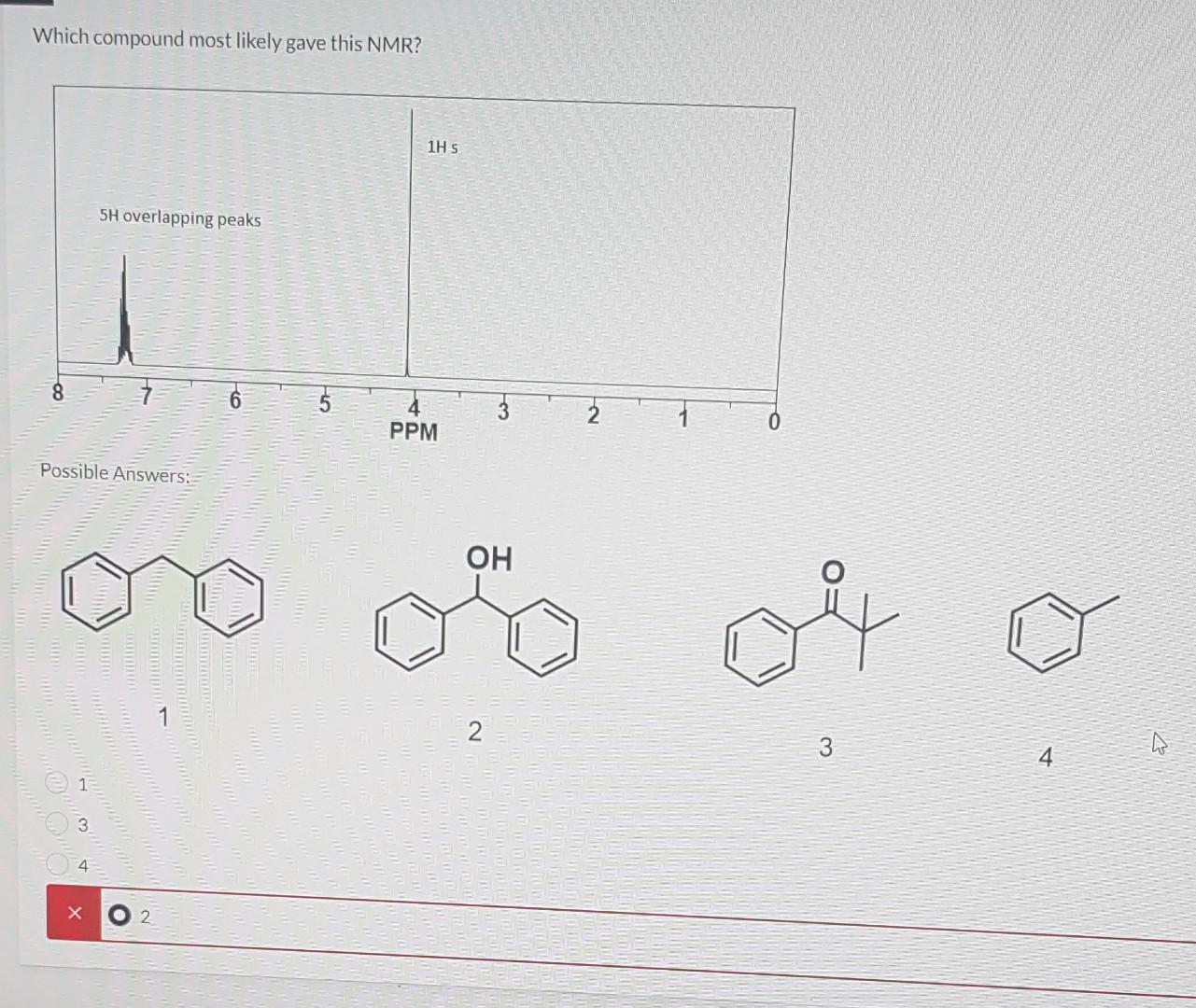 Solved Which Compound Most Likely Gave This NMR Possible Chegg