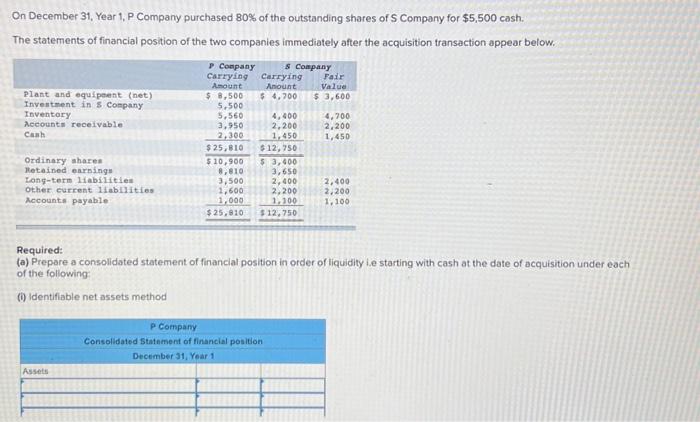 Solved Required A Prepare A Consolidated Statement Of Chegg