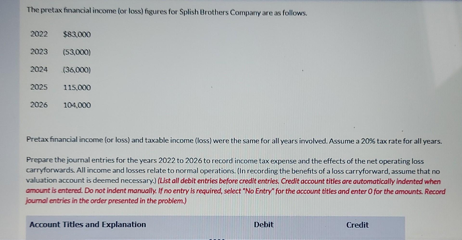 Solved The Pretax Financial Income Or Loss Figures For Chegg