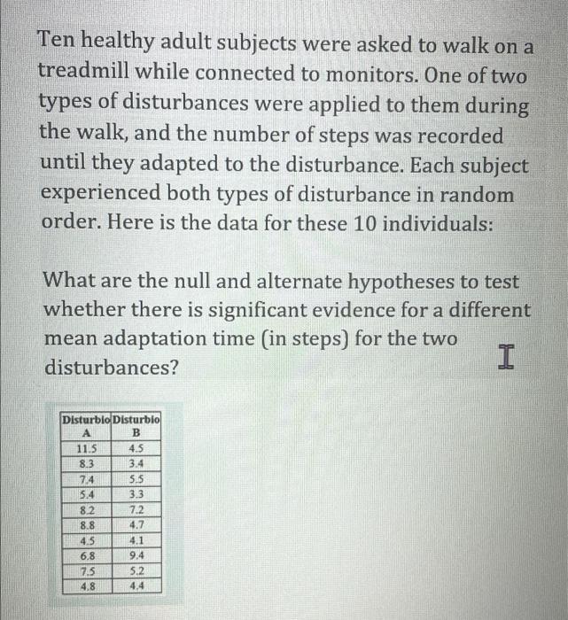 Solved Ten Healthy Adult Subjects Were Asked To Walk On A Chegg