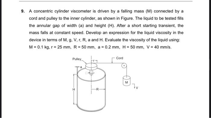 Solved A Concentric Cylinder Viscometer Is Driven By A Chegg