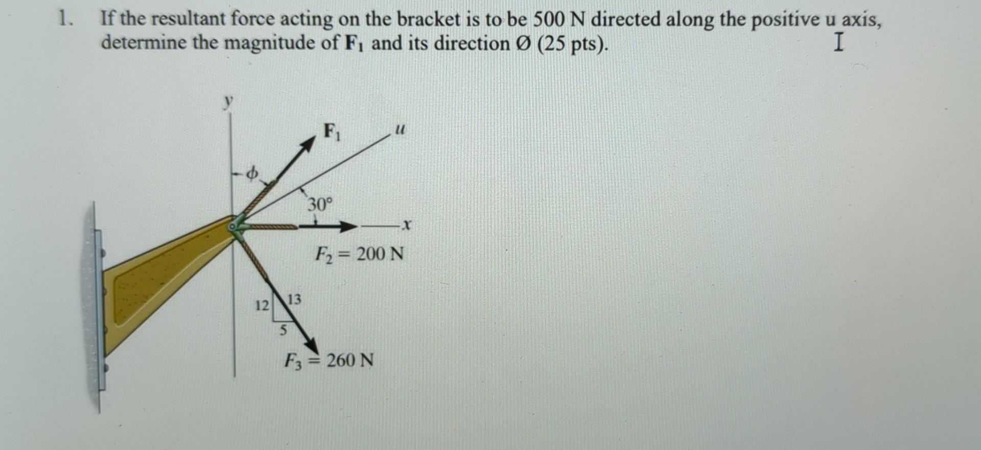 Solved If The Resultant Force Acting On The