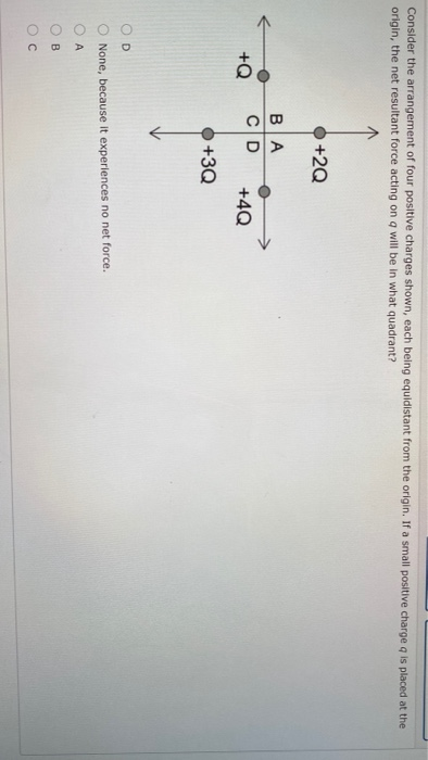 Solved Consider The Arrangement Of Four Positive Charges Chegg