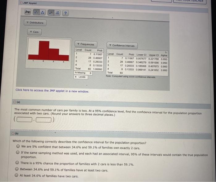 Solved EACHER JMP Applet Imo Distributions Cars Confidence Chegg