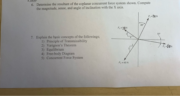 Solved AKV 6 Determine The Resultant Of The Coplanar Chegg