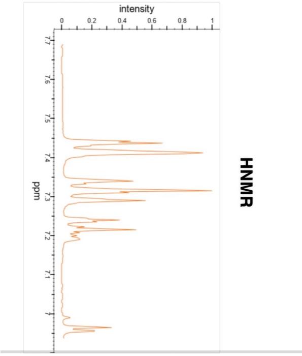 Solved Please Analyze All The Peaks Stretches And Bends Of Chegg