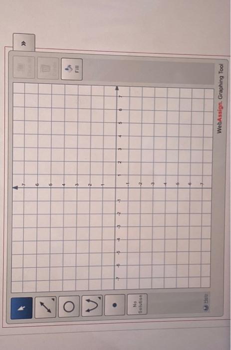 Solved Show That The Function F X X Is Not Chegg