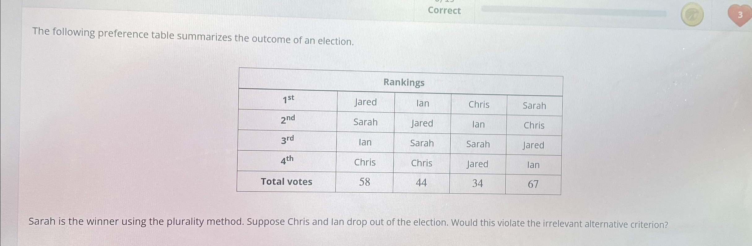 CorrectThe Following Preference Table Summarizes The Chegg