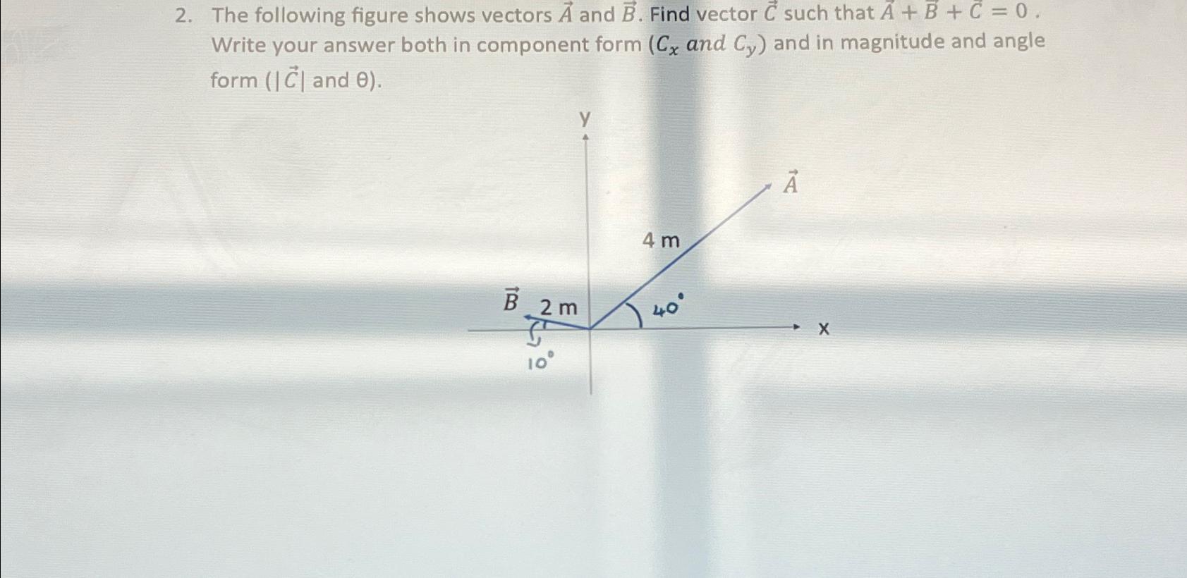 Solved The Following Figure Shows Vectors Vec A And Chegg