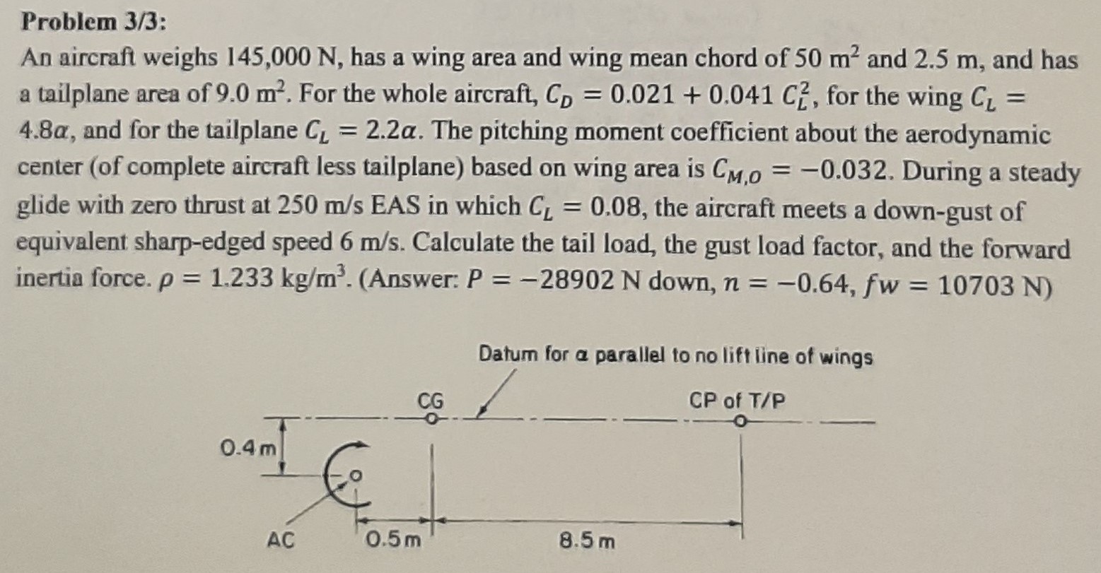 Solved Problem 3 3 An Aircraft Weighs 145 000N Has A Wing Chegg