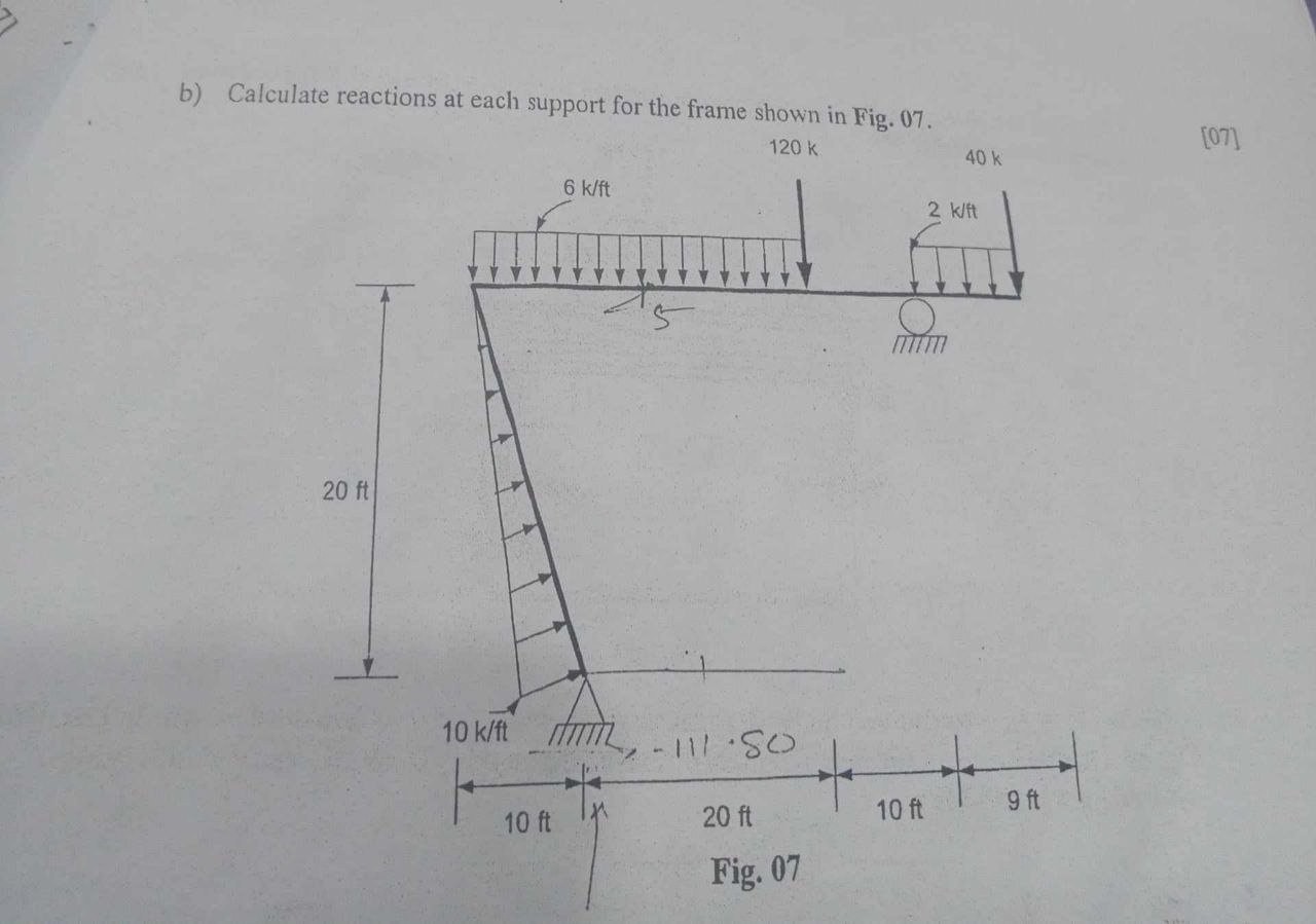 Solved I Neee D Step By Step Details Solution B Calculate Chegg