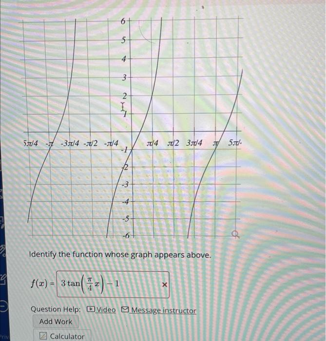 Solved Identify The Function Whose Graph Appears Above Chegg