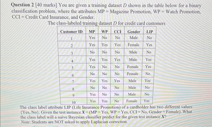 Solved Question 2 40 Marks You Are Given A Training Chegg