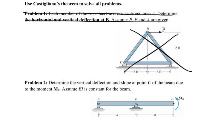 Solved Use Castigliano S Theorem To Solve All Problems Chegg