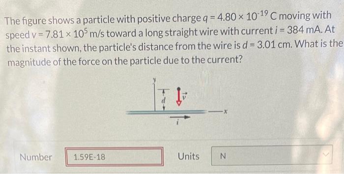 Solved The Figure Shows A Particle With Positive Charge Chegg