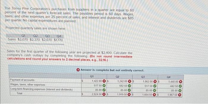 Solved The Torrey Pine Corporation S Purchases From Chegg