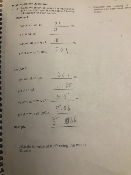 Solved Post Laboratory Questions Using The Graph S Locate Chegg