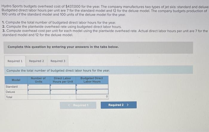 Solved Hydro Sports Budgets Overhead Cost Of For Chegg