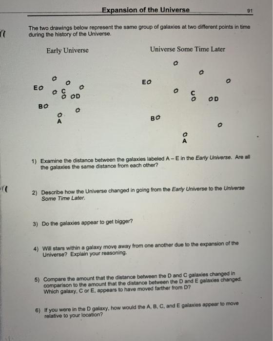 Solved Expansion Of The Universe The Two Drawings Below Chegg