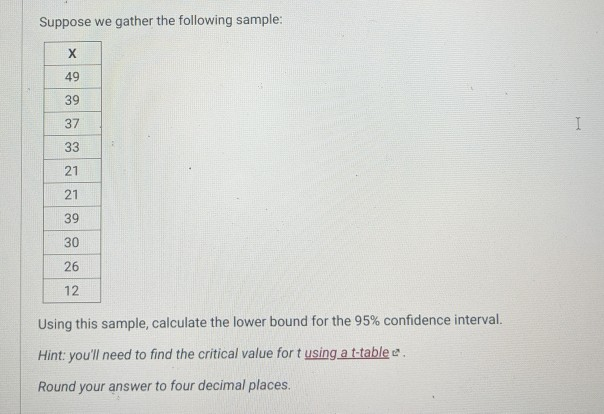 Solved Suppose We Gather The Following Sample 26 12 Using Chegg