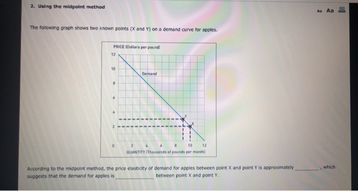 Solved Using The Midpoint Method The Following Graph Chegg