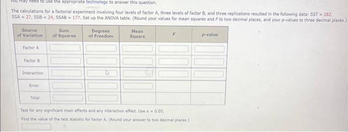 Solved The Calculations For A Factorial Experiment Involving Chegg