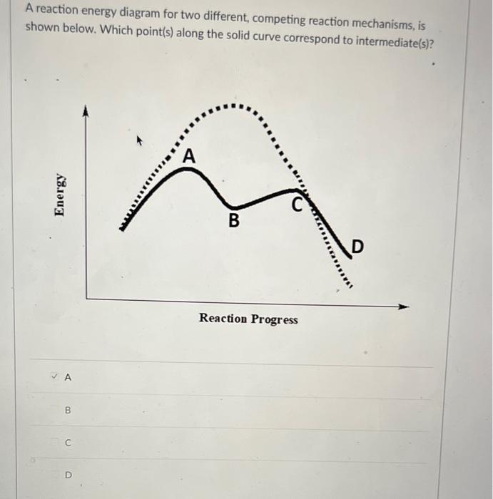 Solved A Reaction Energy Diagram For Two Different Chegg