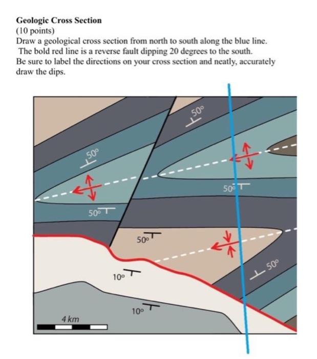 Solved Geologic Cross Section Points Draw A Geological Chegg