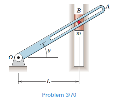 Solved The Slotted Arm OA Rotates About A Fixed Axis Through O