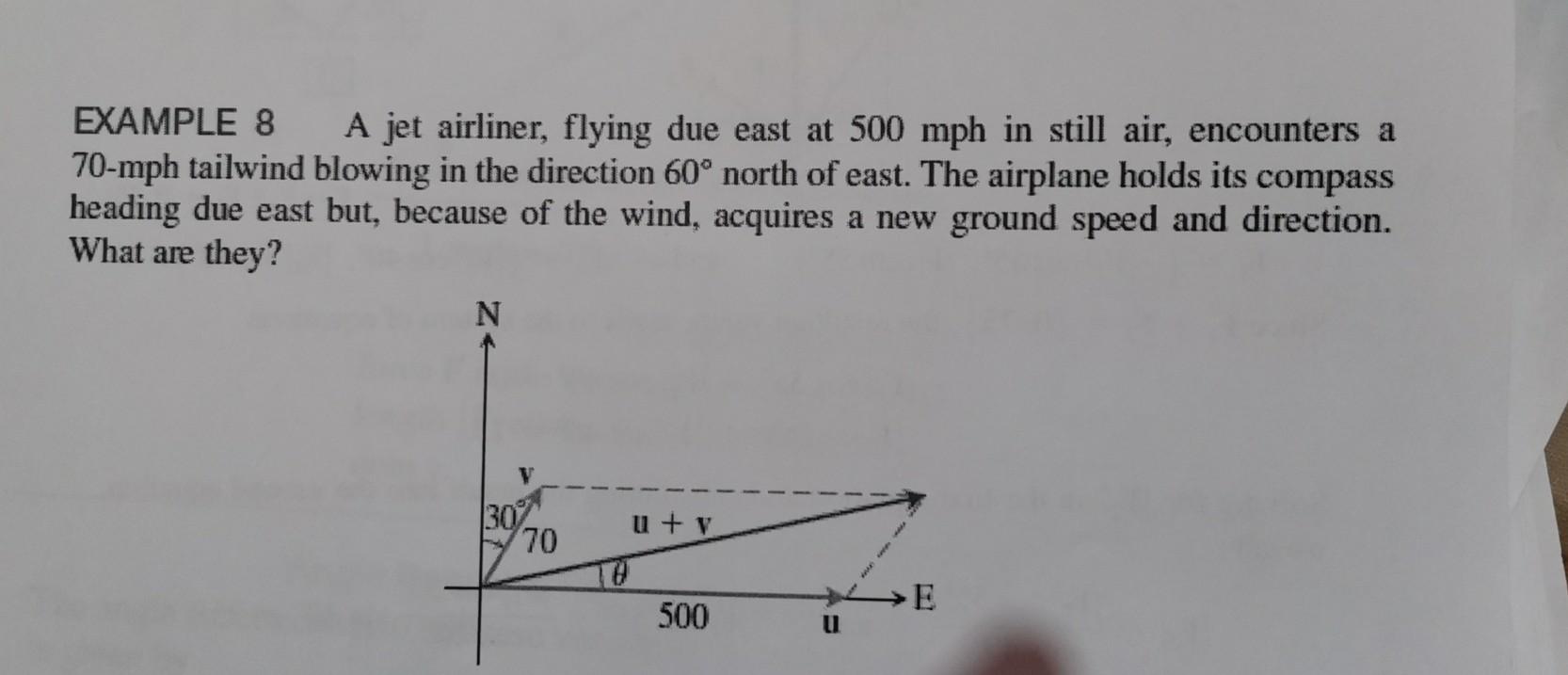 Solved EXAMPLE 8 A Jet Airliner Flying Due East At 500 Mph Chegg