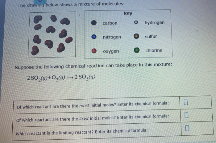 Solved Suppose The Following Chemical Reaction Can Take Chegg