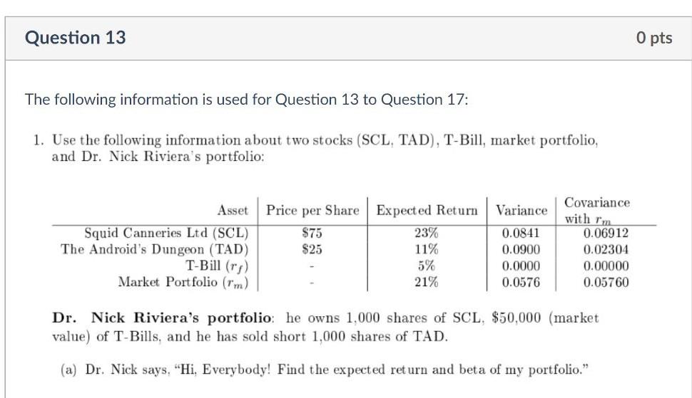 Solved The Following Information Is Used For Question 13 To Chegg