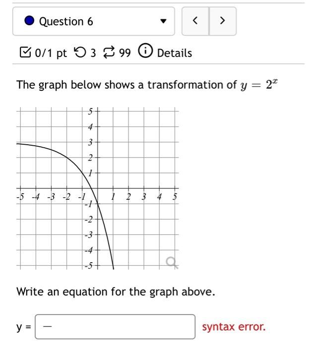 Solved The Graph Below Shows A Transformation Of Y X Write Chegg