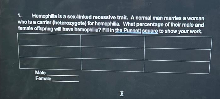 Solved Hemophilia Is A Sex Linked Recessive Trait A Chegg