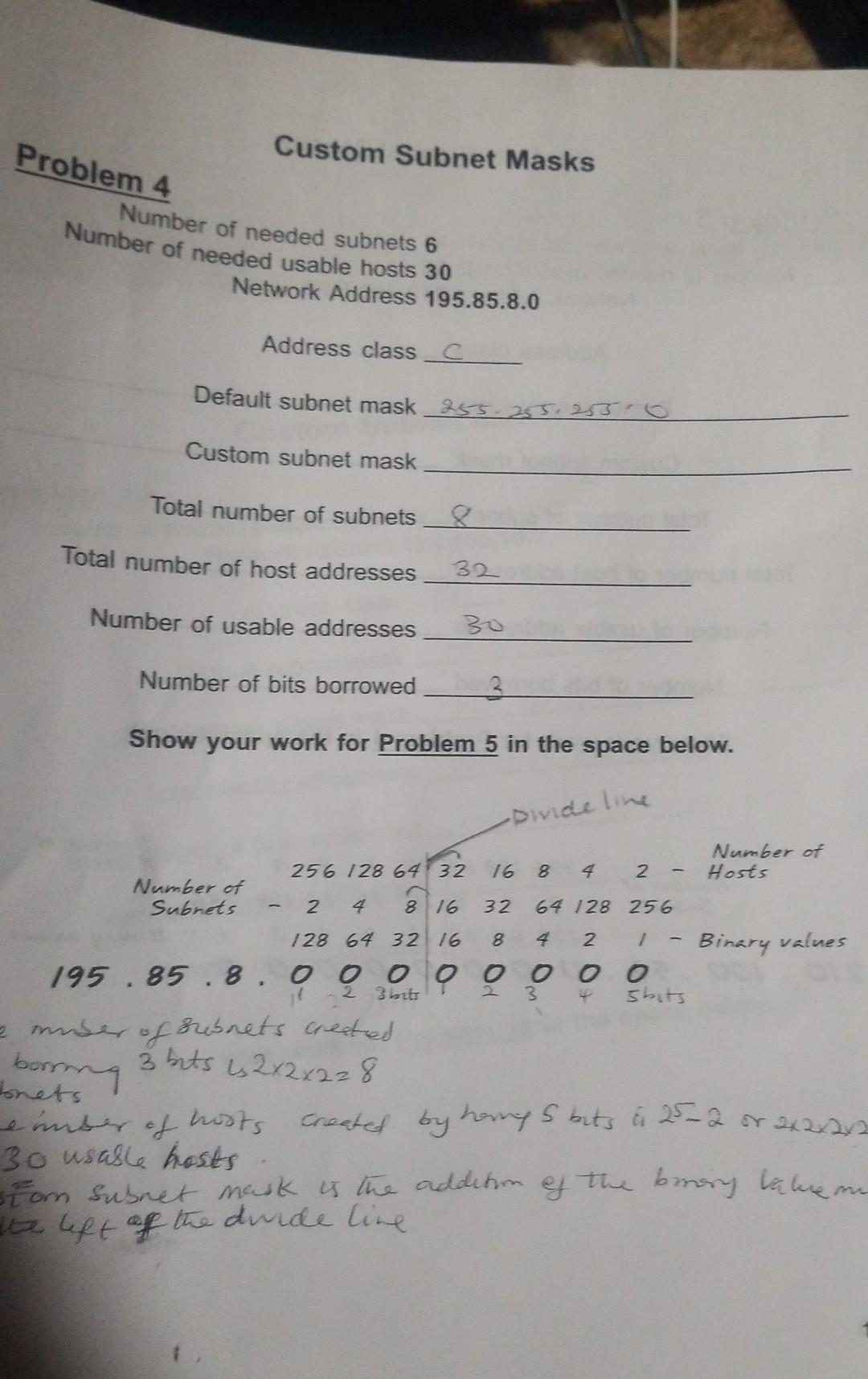 Problem Custom Subnet Masks Number Of Of Needed Chegg