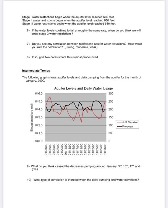 Solved Water Well Data You Have Been Asked To Measure The Chegg